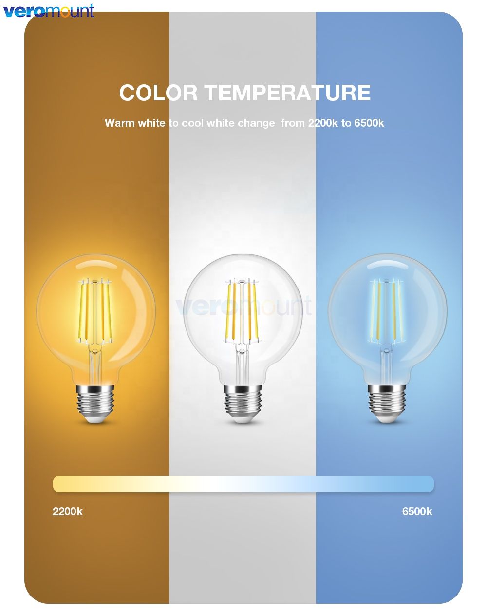 Zigbee LED Bulb Light E27 220V - Philips Bulb Hue ulasan dan harga