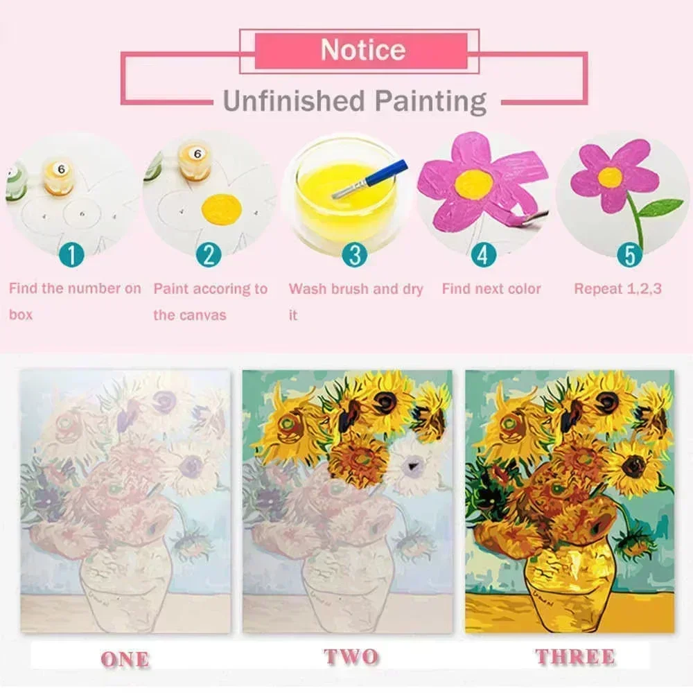 Painting by Numbers Japanese-s - Japanese Lifestyle Gifts ulasan dan harga