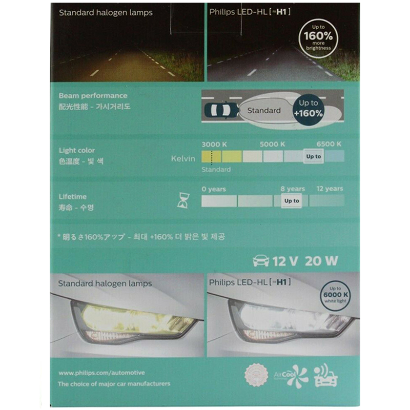 Philips LED H1 Ultinon LED Aut - Philips Bulb Hue ulasan dan harga