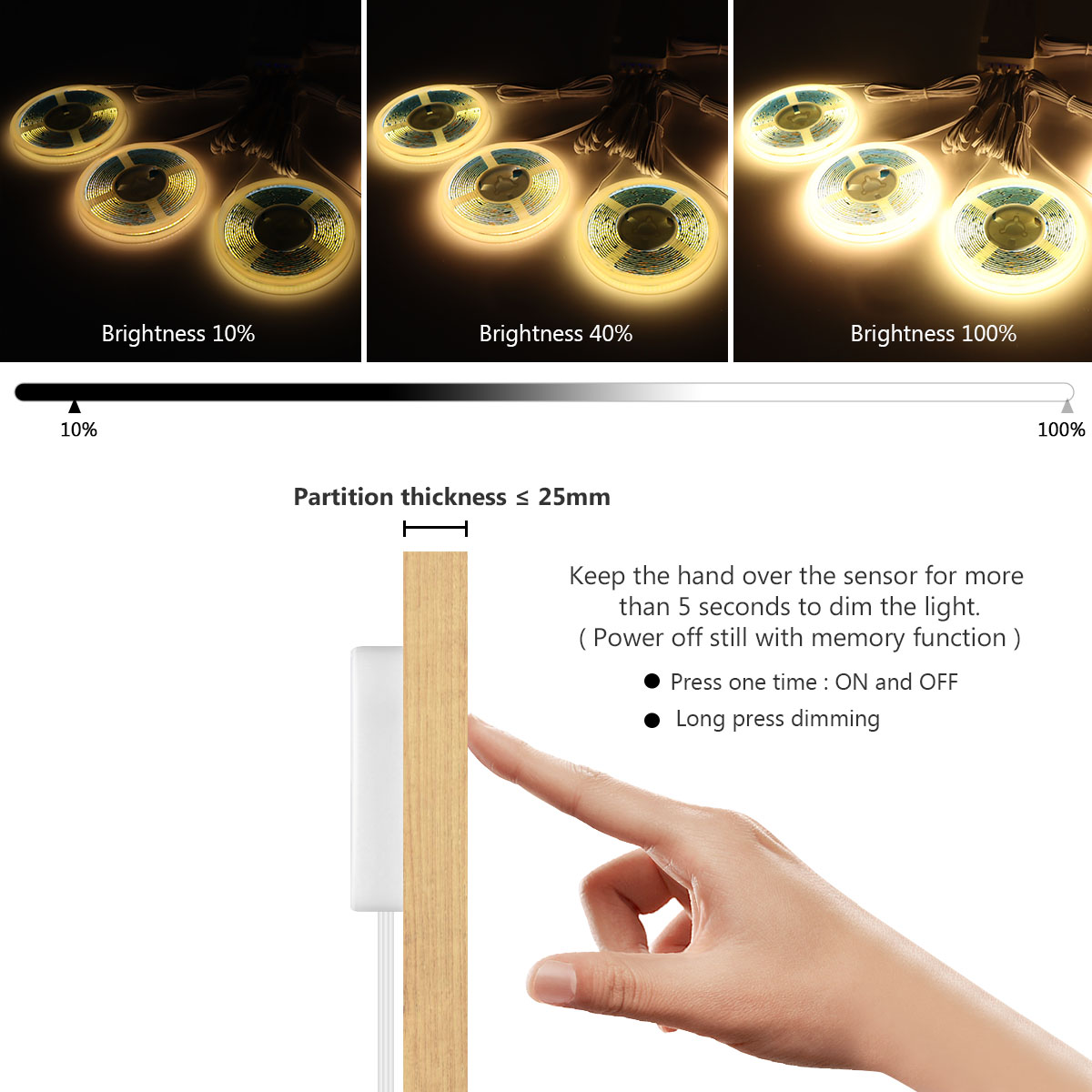 Under Cabinet Collection Displ - Philips Bulb Hue ulasan dan harga